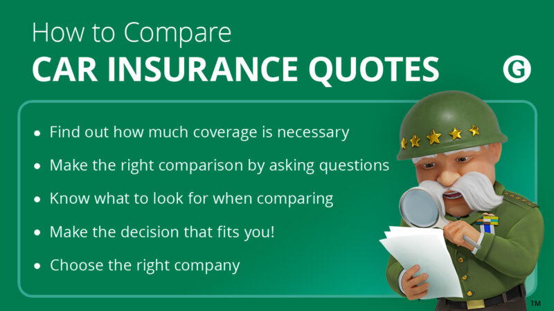 Auto insurance quotes