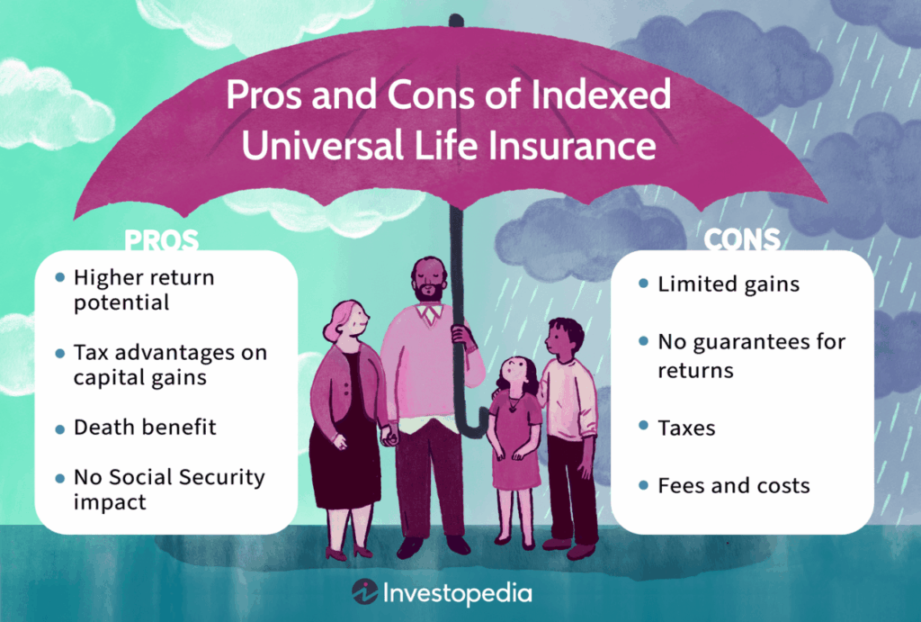 Life insurance