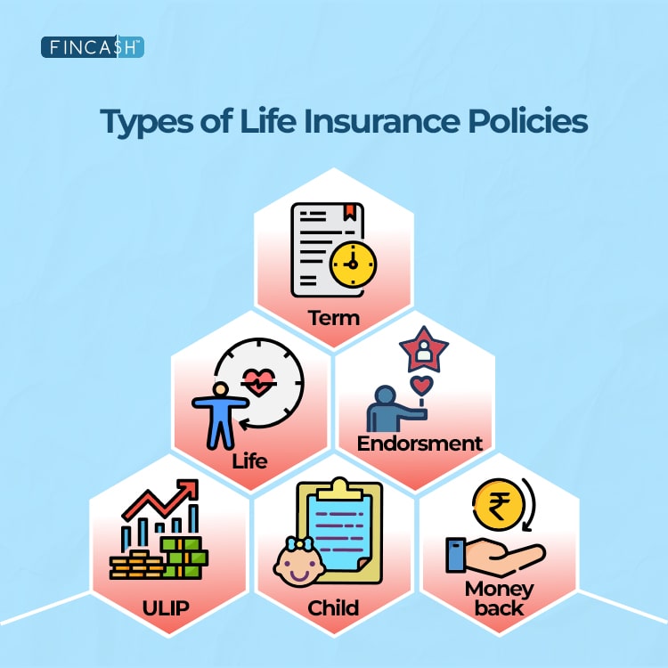Life insurance